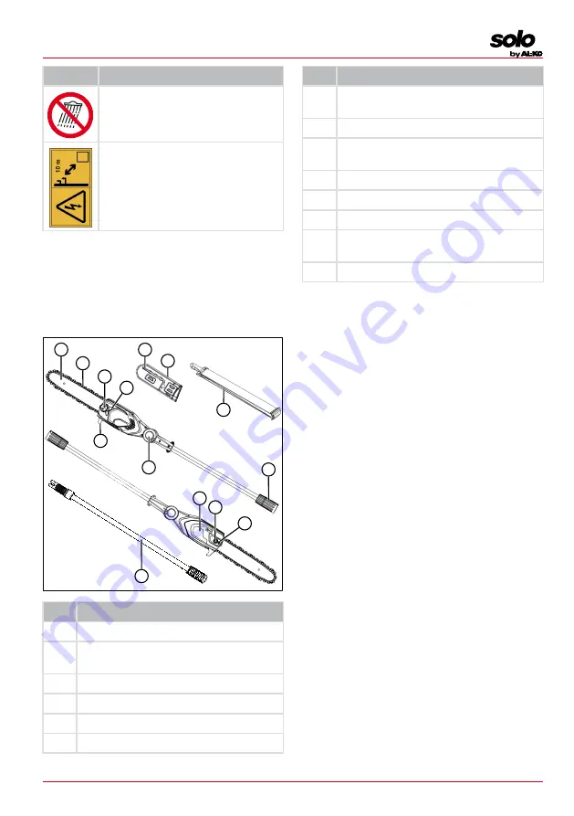 AL-KO CSA 4220.2 Translation Of The Original Instructions For Use Download Page 183