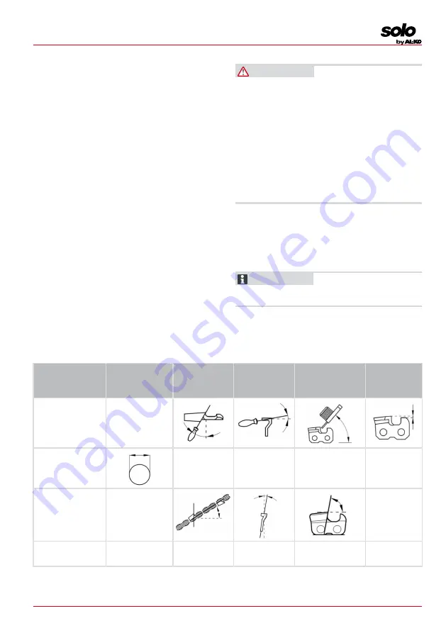 AL-KO CSA 4220.2 Translation Of The Original Instructions For Use Download Page 209