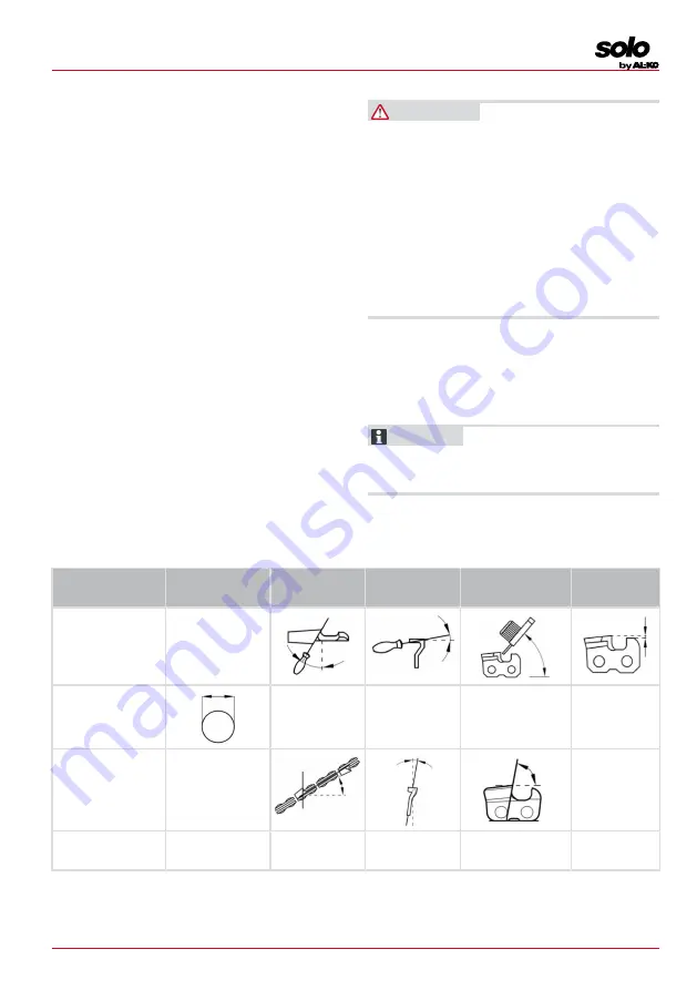 AL-KO CSA 4220.2 Translation Of The Original Instructions For Use Download Page 221