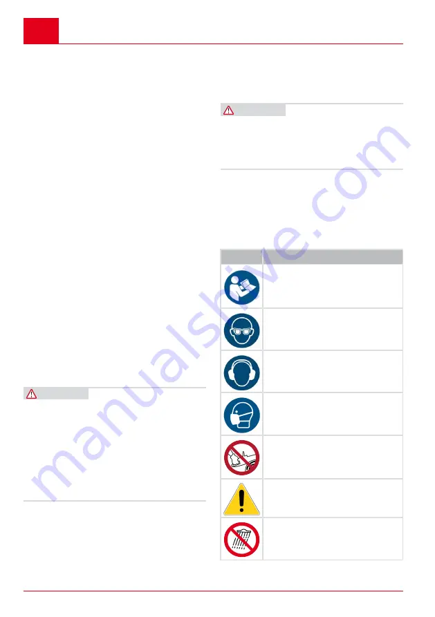 AL-KO CSM 1815 Operating Instructions Manual Download Page 10