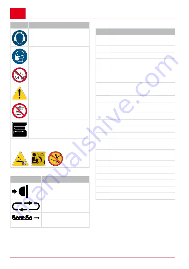 AL-KO CSM 1815 Operating Instructions Manual Download Page 160