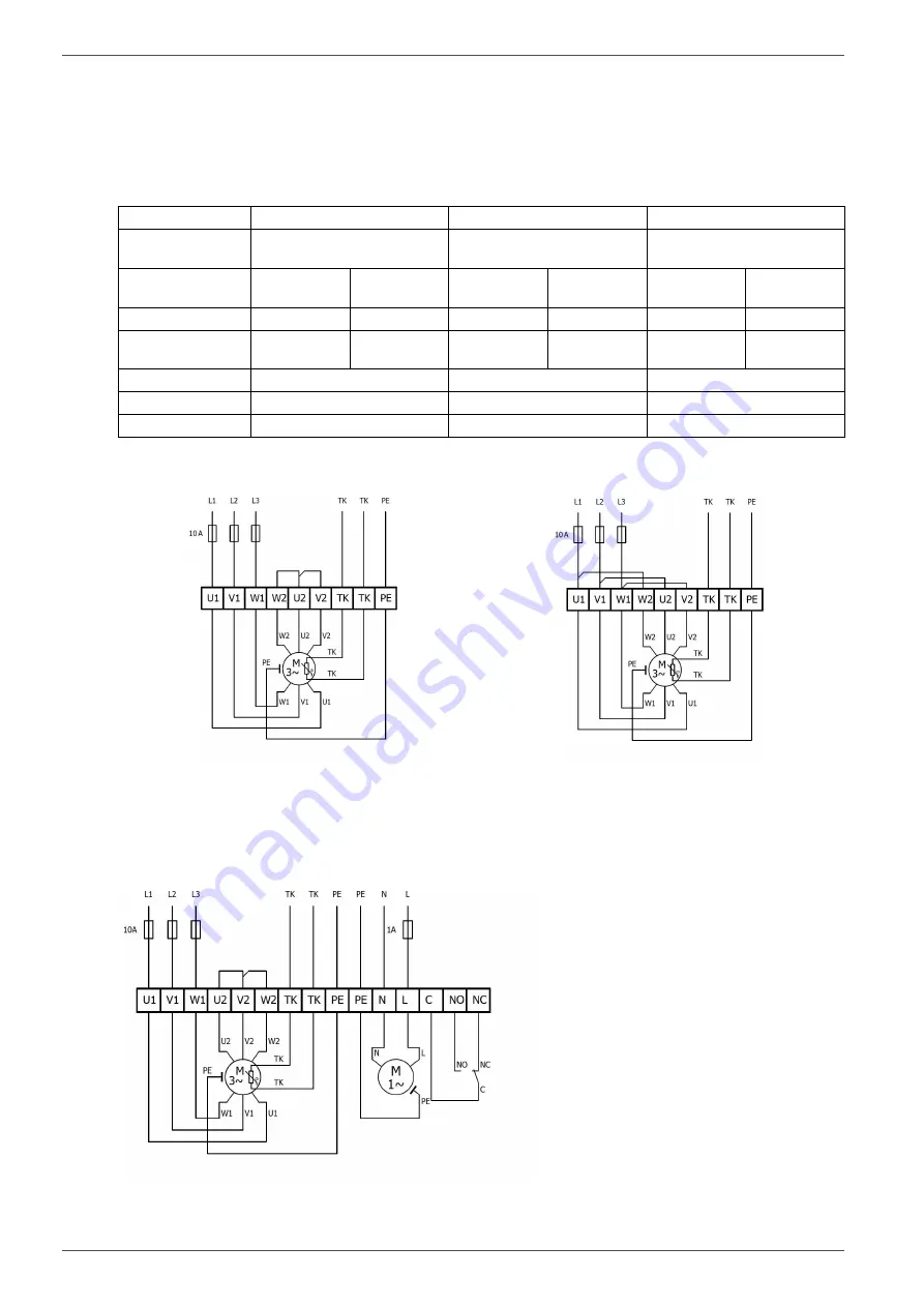 AL-KO DESIGN ED-H1 Series Operating And Installation Instructions Download Page 22