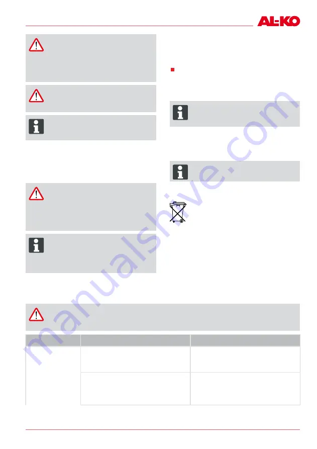 AL-KO DIVE 5500/3 Original Operating Instructions Download Page 37