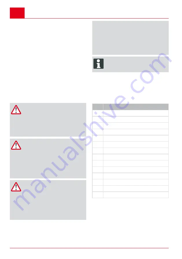 AL-KO GP 600 ECO Translation Of The Original Instructions For Use Download Page 66