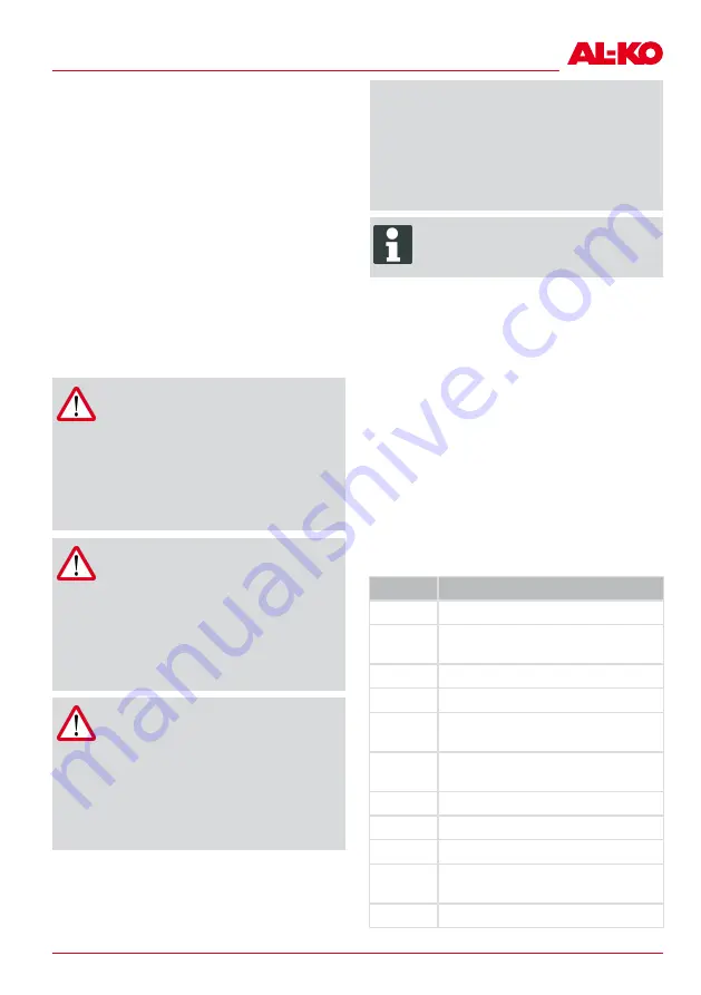 AL-KO GT 4030 Translation Of The Original Instructions For Use Download Page 73