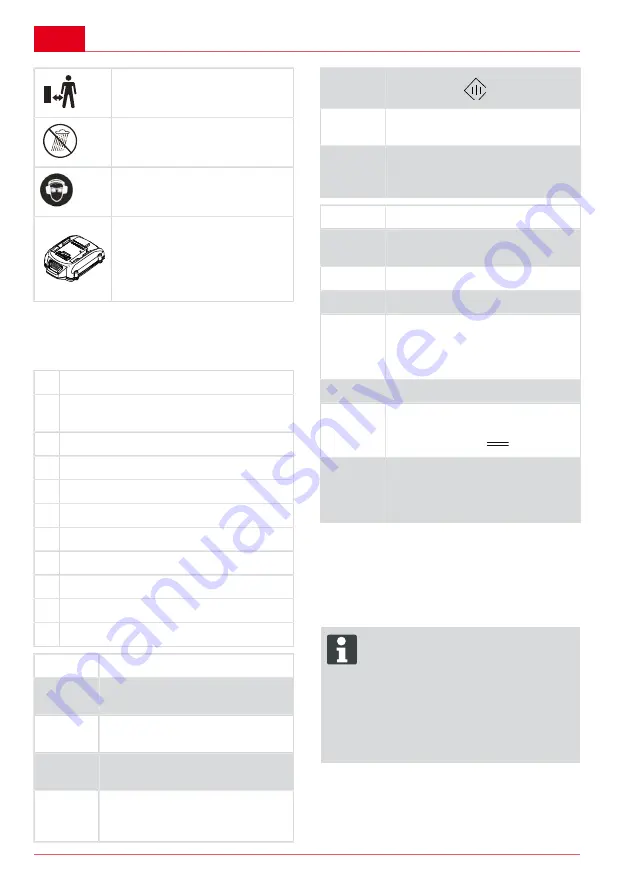 AL-KO HT 18V Li Operating Instructions Manual Download Page 6