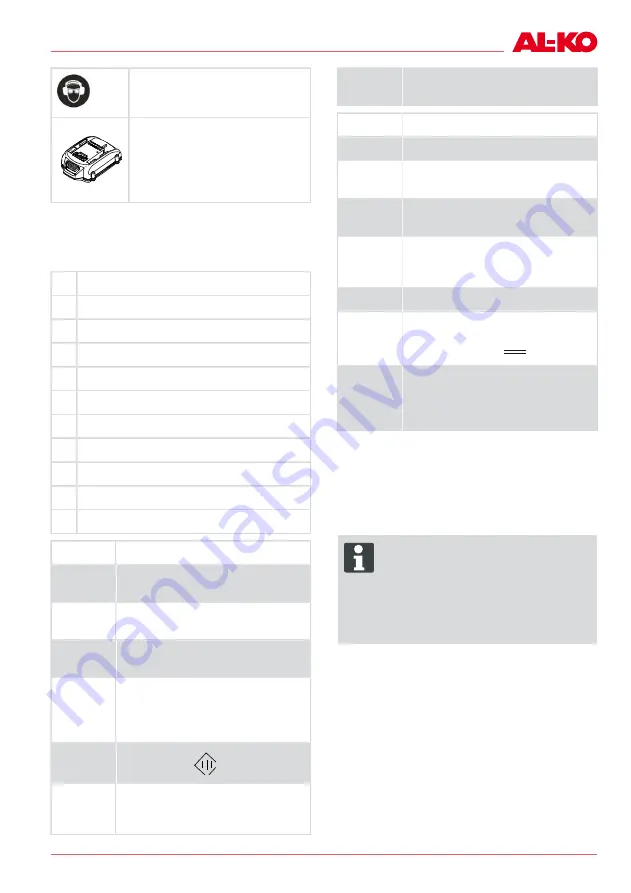 AL-KO HT 18V Li Operating Instructions Manual Download Page 15