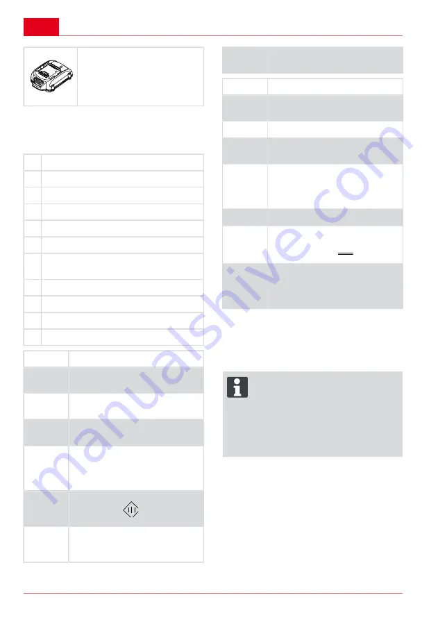 AL-KO HT 18V Li Operating Instructions Manual Download Page 96