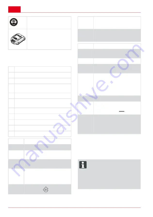 AL-KO HT 18V Li Operating Instructions Manual Download Page 140