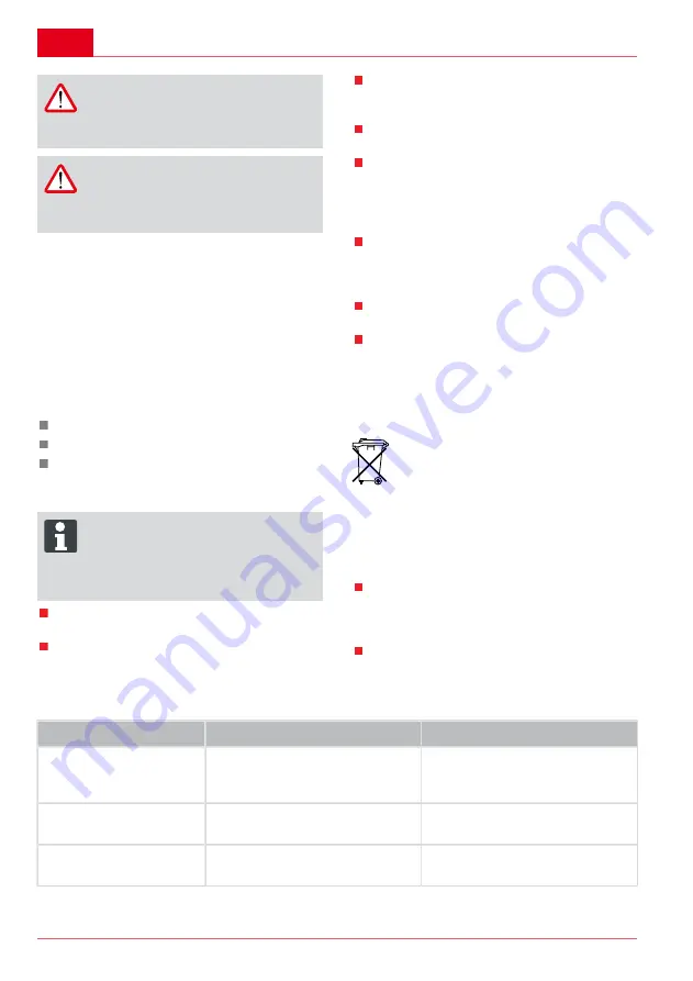 AL-KO HT 18V Li Operating Instructions Manual Download Page 164