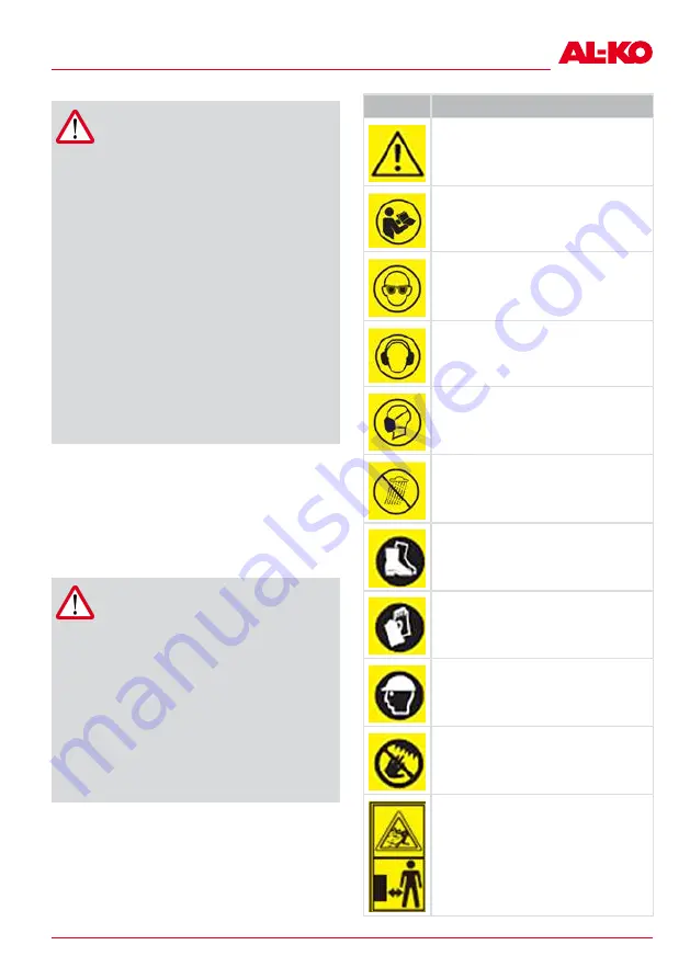 AL-KO HT 2050 Translation Of The Original Instructions For Use Download Page 11