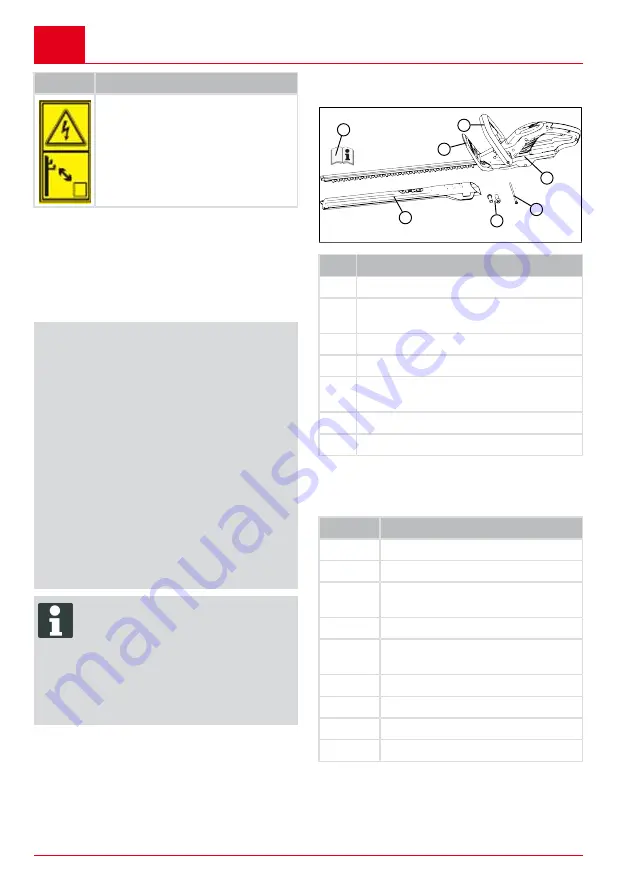 AL-KO HT 2050 Translation Of The Original Instructions For Use Download Page 60