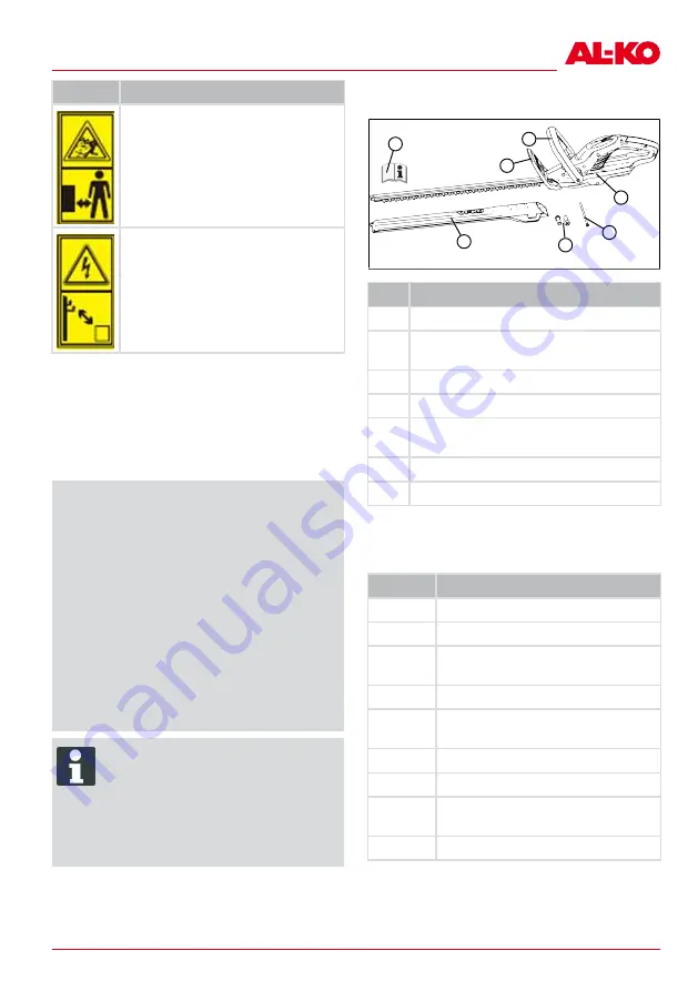 AL-KO HT 2050 Translation Of The Original Instructions For Use Download Page 85