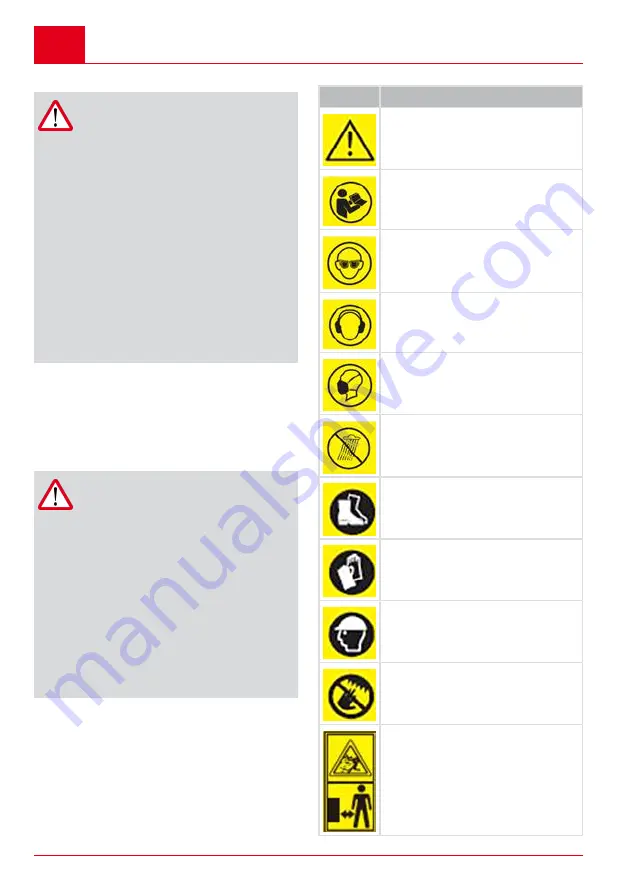 AL-KO HT 2050 Translation Of The Original Instructions For Use Download Page 108