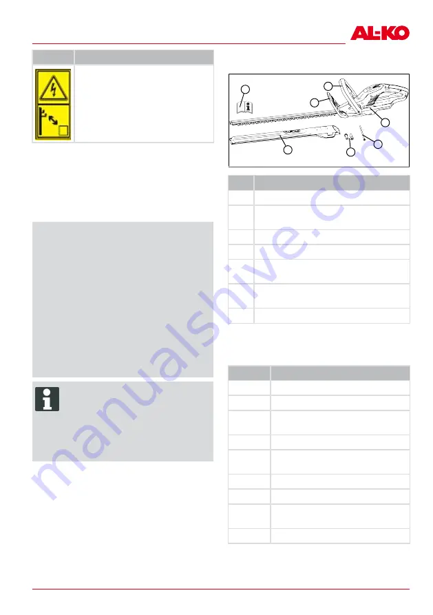 AL-KO HT 2050 Translation Of The Original Instructions For Use Download Page 109