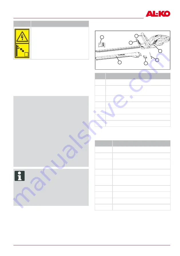 AL-KO HT 2050 Translation Of The Original Instructions For Use Download Page 203