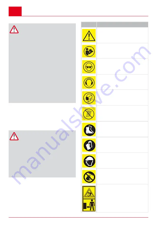 AL-KO HT 2050 Translation Of The Original Instructions For Use Download Page 270