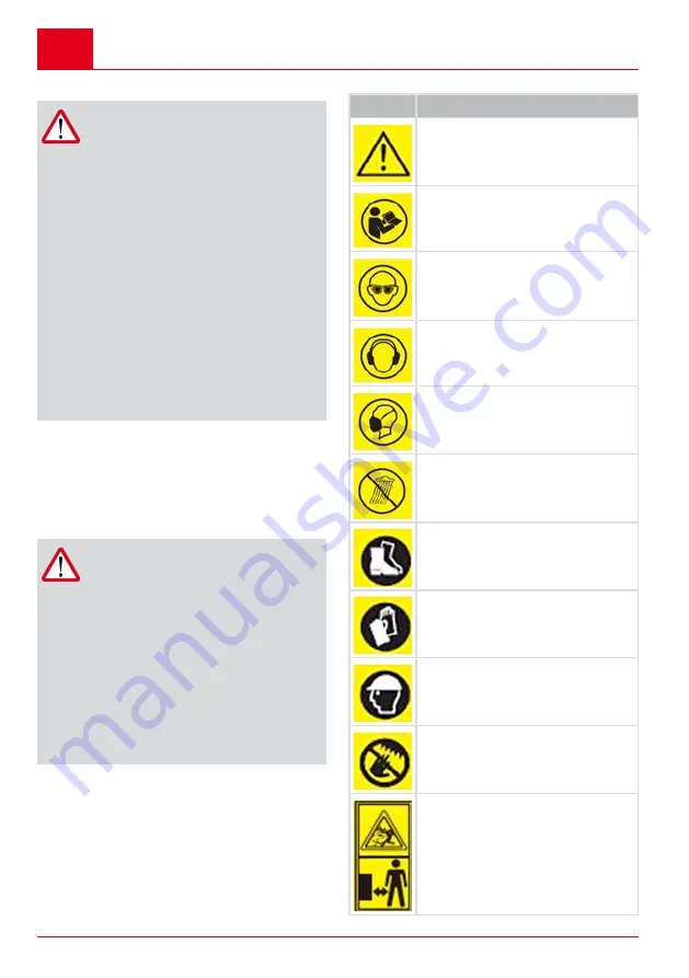 AL-KO HT 2050 Translation Of The Original Instructions For Use Download Page 292