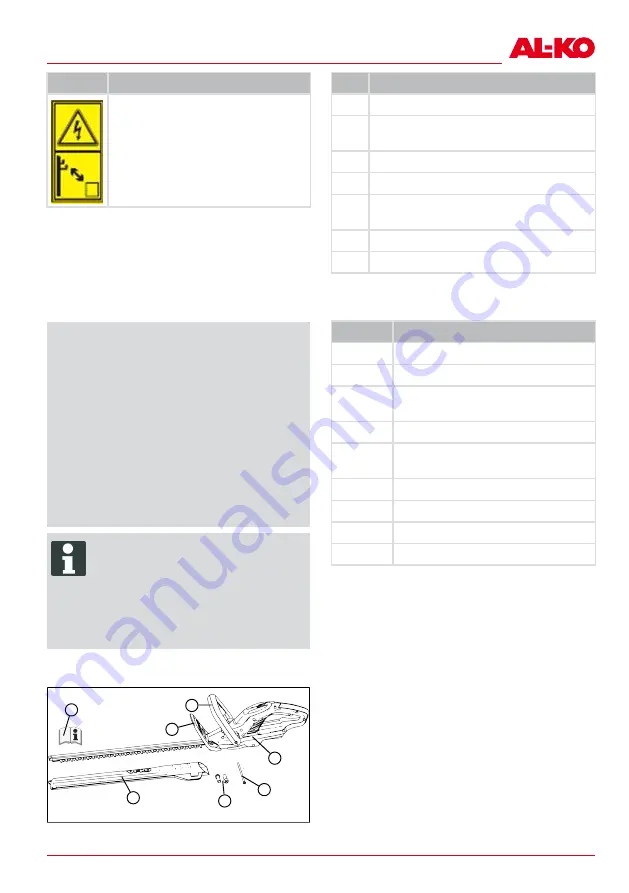 AL-KO HT 2050 Translation Of The Original Instructions For Use Download Page 293