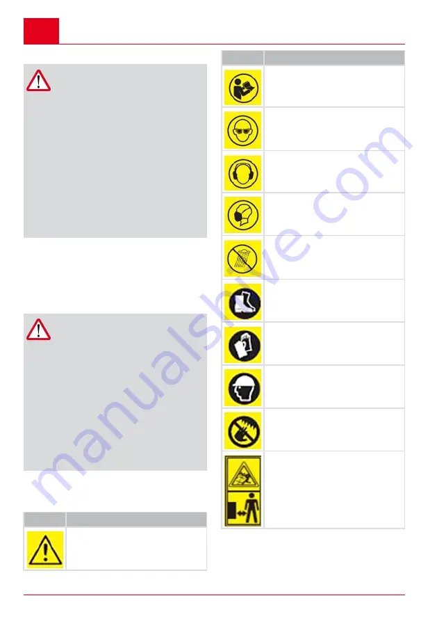 AL-KO HT 2050 Translation Of The Original Instructions For Use Download Page 314