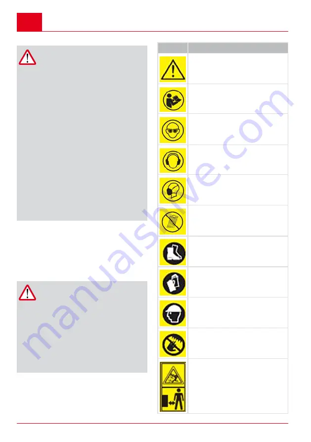 AL-KO HT 2050 Translation Of The Original Instructions For Use Download Page 336