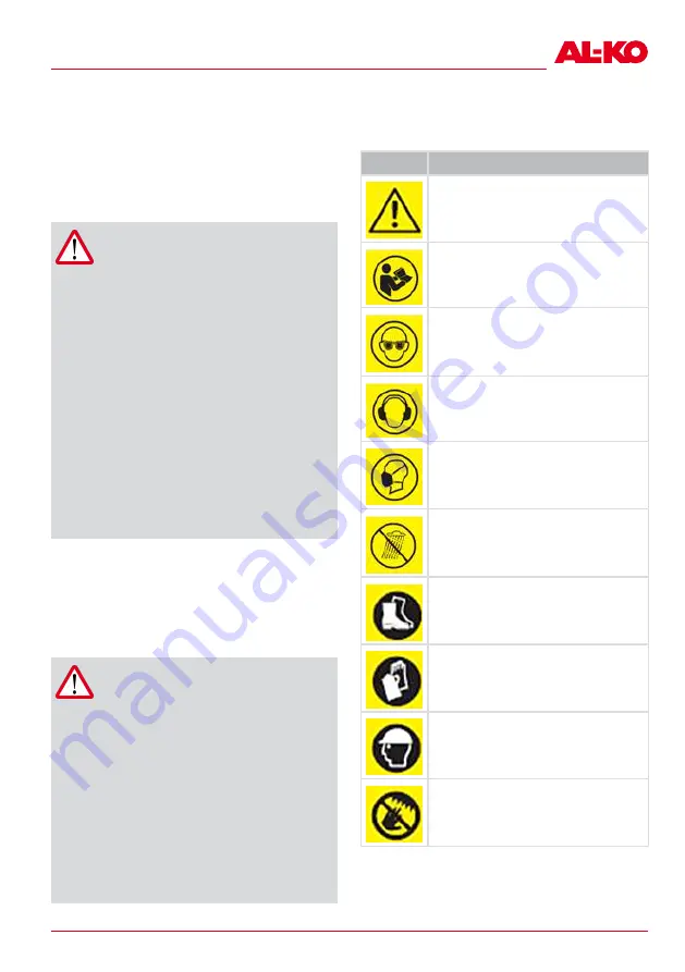 AL-KO HT 2050 Translation Of The Original Instructions For Use Download Page 361