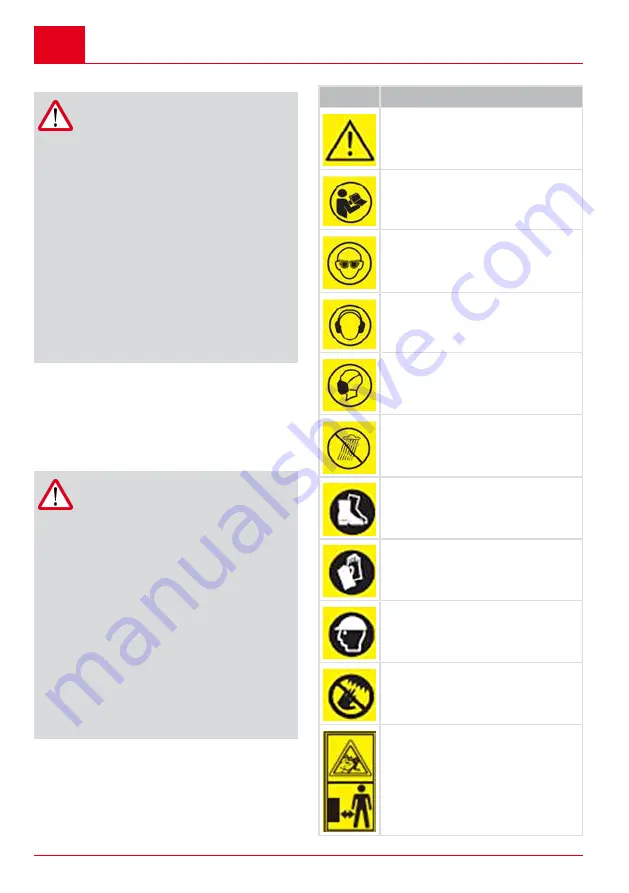 AL-KO HT 2050 Translation Of The Original Instructions For Use Download Page 384