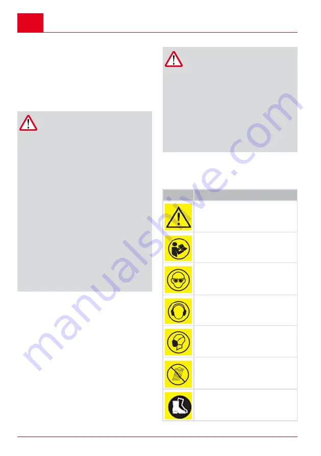 AL-KO HT 2050 Translation Of The Original Instructions For Use Download Page 408