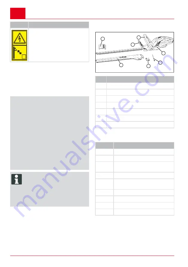 AL-KO HT 2050 Translation Of The Original Instructions For Use Download Page 436