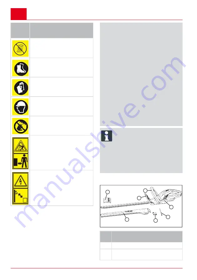 AL-KO HT 2050 Translation Of The Original Instructions For Use Download Page 458