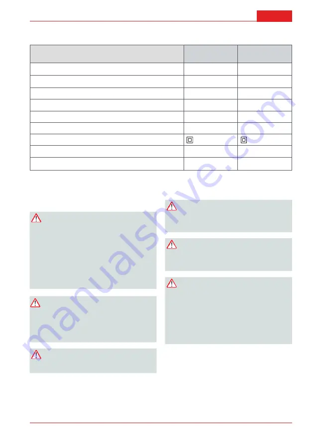 AL-KO HT 600 FLEXIBLE CUT Instruction Manual Download Page 97