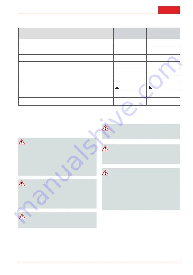 AL-KO HT 600 FLEXIBLE CUT Instruction Manual Download Page 133