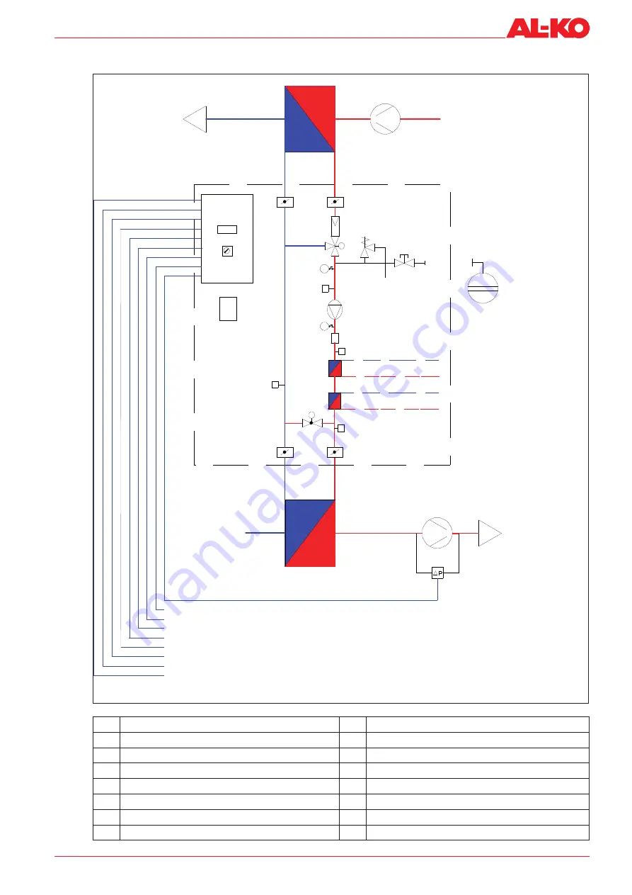 AL-KO HYDROOPT M Translation Of The Original Installation And Operating Instructions Download Page 9