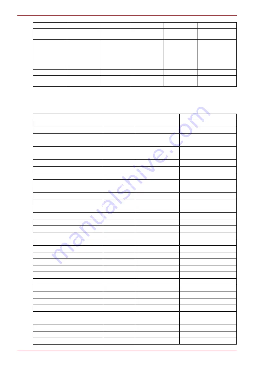 AL-KO HYDROOPT M Translation Of The Original Installation And Operating Instructions Download Page 24