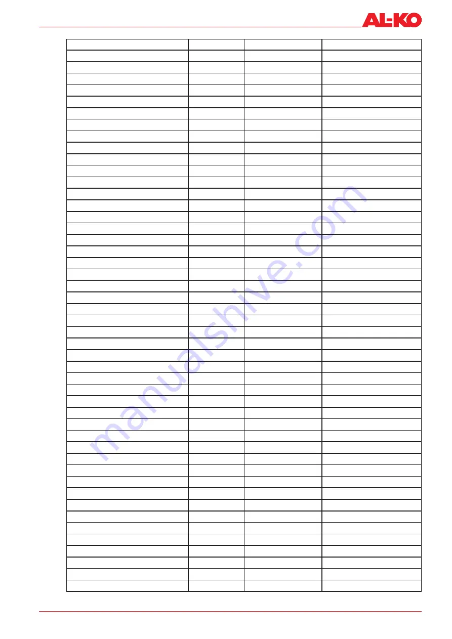 AL-KO HYDROOPT M Translation Of The Original Installation And Operating Instructions Download Page 25