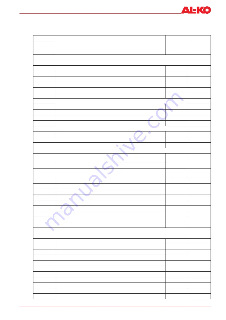 AL-KO HYDROOPT M Translation Of The Original Installation And Operating Instructions Download Page 31