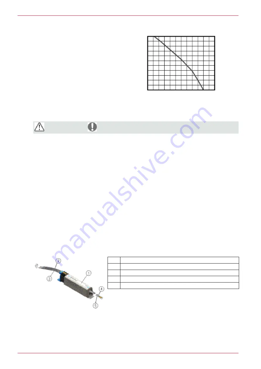 AL-KO INDUSTRY LH-1000 N Operating And Installation Instructions Download Page 36