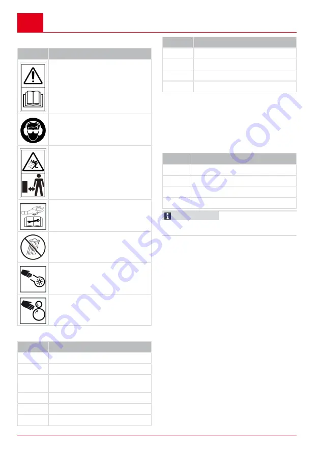 AL-KO LB 1860 Manual Download Page 116