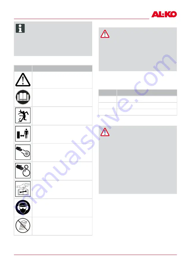 AL-KO LB 2060 Operating Instructions Manual Download Page 9