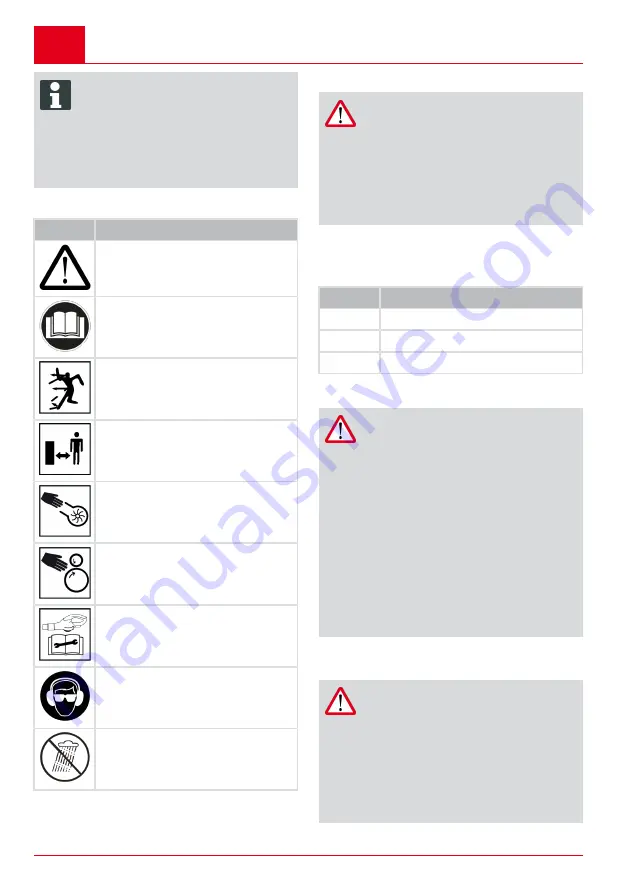 AL-KO LB 2060 Operating Instructions Manual Download Page 24