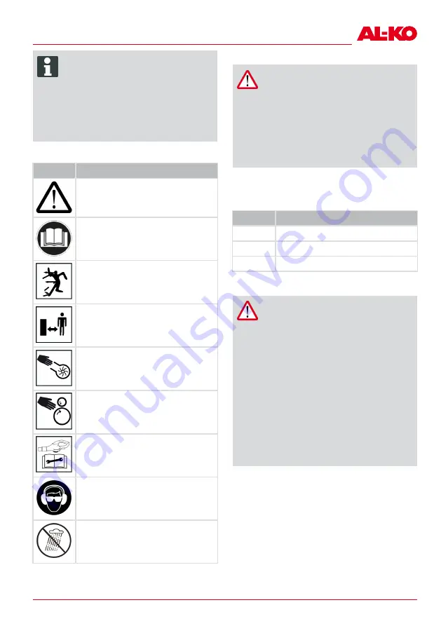 AL-KO LB 2060 Operating Instructions Manual Download Page 53