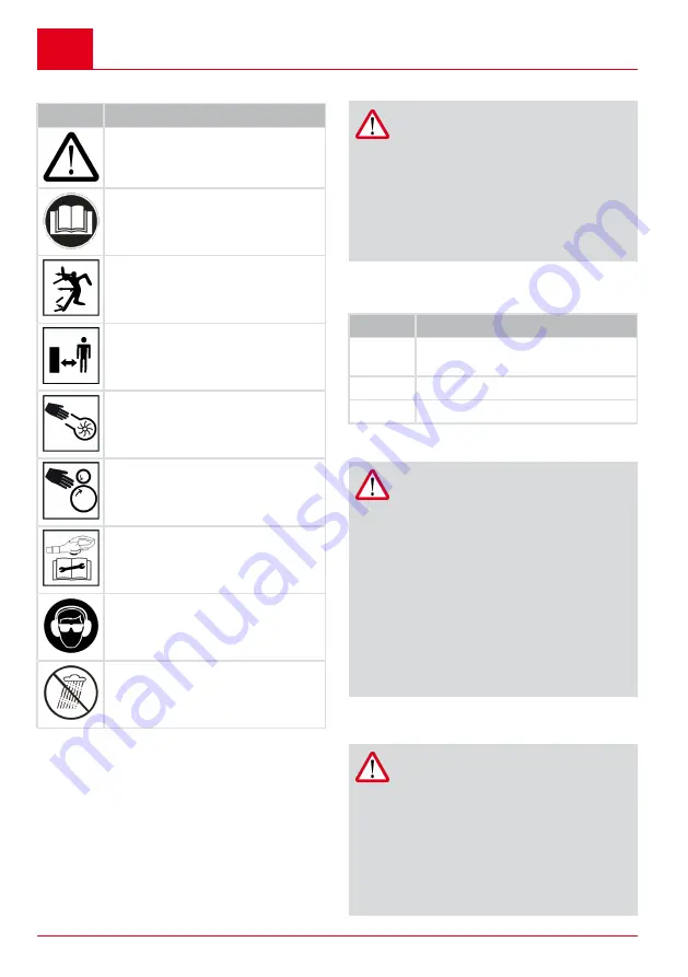 AL-KO LB 2060 Operating Instructions Manual Download Page 112