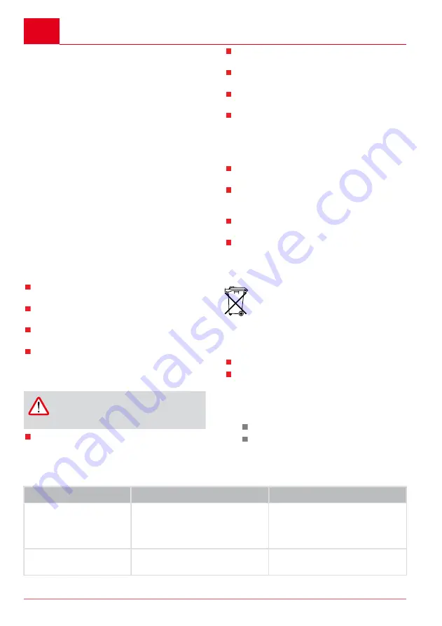 AL-KO LB 36 Li Operating Instructions Manual Download Page 26