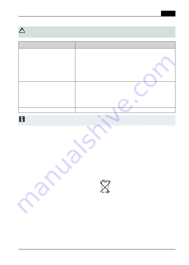 AL-KO LC 165 FDS Operating Instructions Manual Download Page 53