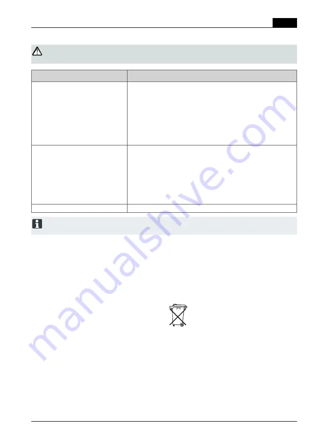 AL-KO LC 165 FDS Operating Instructions Manual Download Page 141