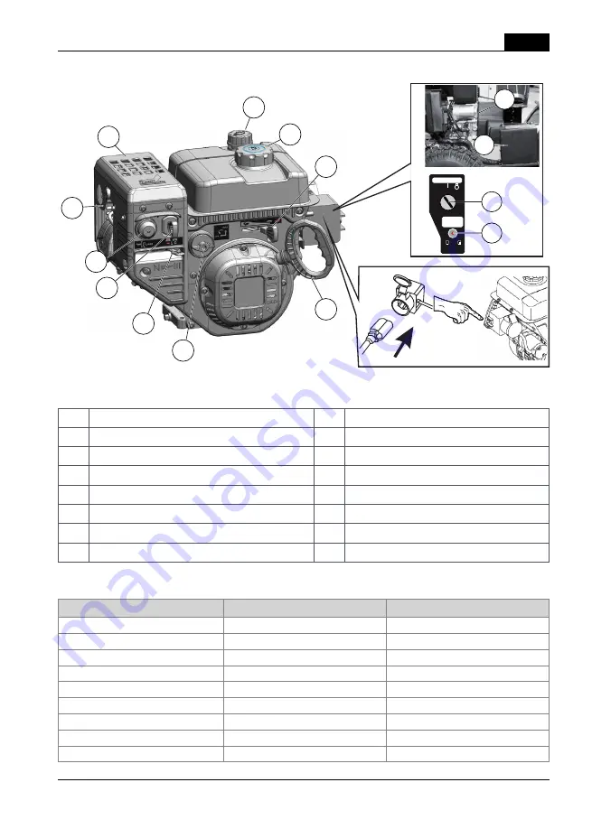 AL-KO LC 165 FDS Operating Instructions Manual Download Page 143