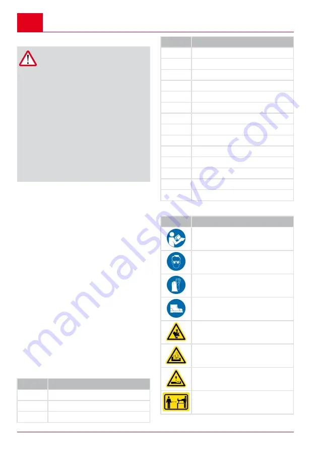 AL-KO LSH 4 Operating Instructions Manual Download Page 260