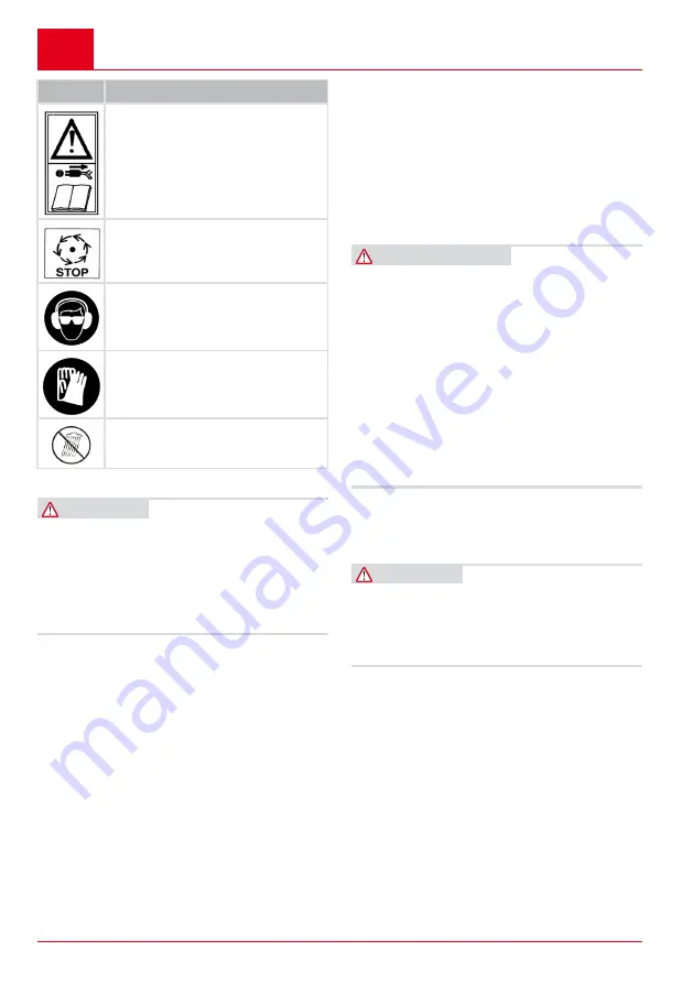 AL-KO MH 2500 Slice Manual Download Page 88