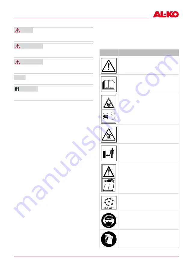 AL-KO MH 2500 Slice Manual Download Page 103