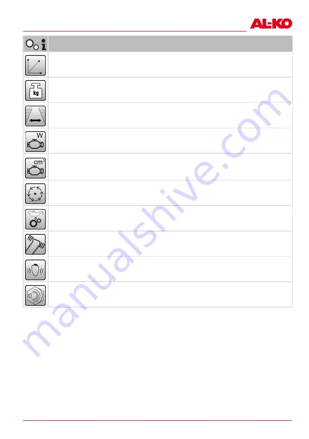 AL-KO MH360 Instructions Manual Download Page 5